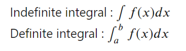 Exploring Integrals in Python. Want to learn more about integration ...