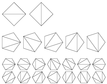 18 02 09 三角形組成的幾何世界 By Maxwell Alexius Medium