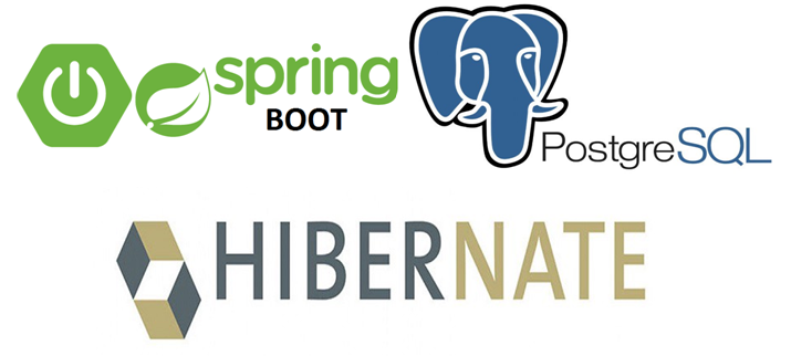 spring postgresql configuration