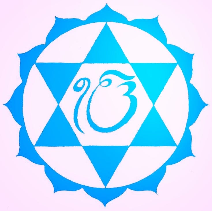 7 Key Practices of Sant Mat Spirituality and Meditation | by SantMat | Sant  Mat Meditation and Spirituality | Medium