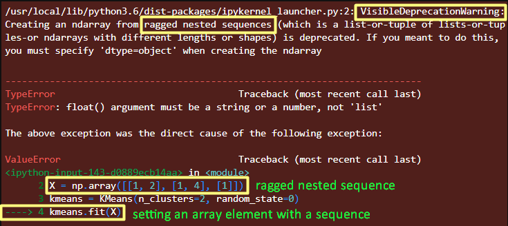ValueError: Setting an Array Element with a Sequence | DataDrivenInvestor