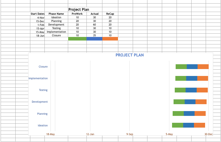 Gantt Chart Template Reddit