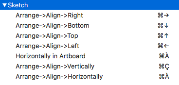 The Sketch Shortcuts You Didnt Know About Design Sketch