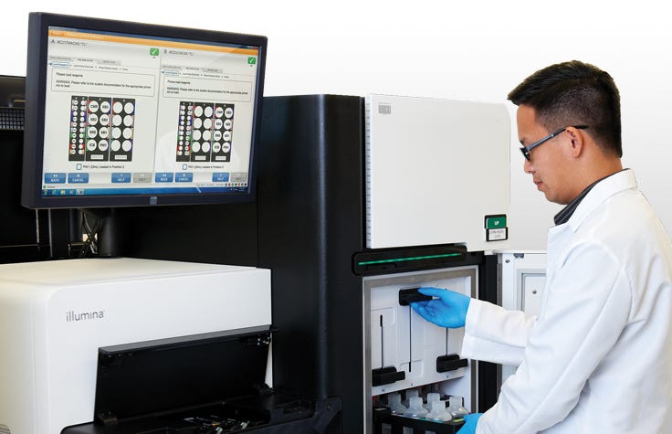 RNA sequencing machine