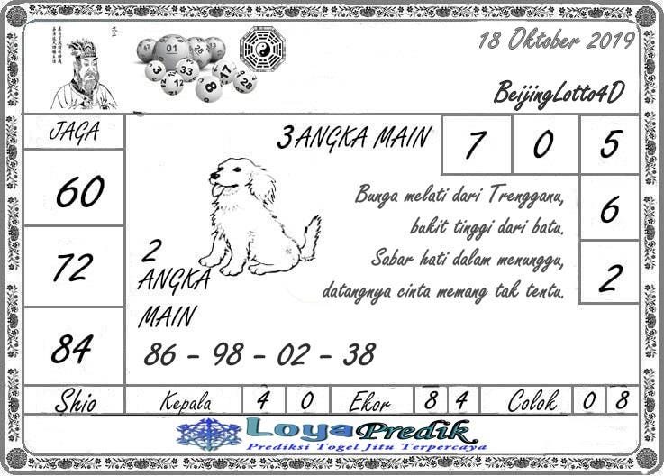 Wow 14 Bunga Melati No Togel Koleksi Bunga Hd Wow 14 Bunga Melati No Togel Koleksi Bunga Hd