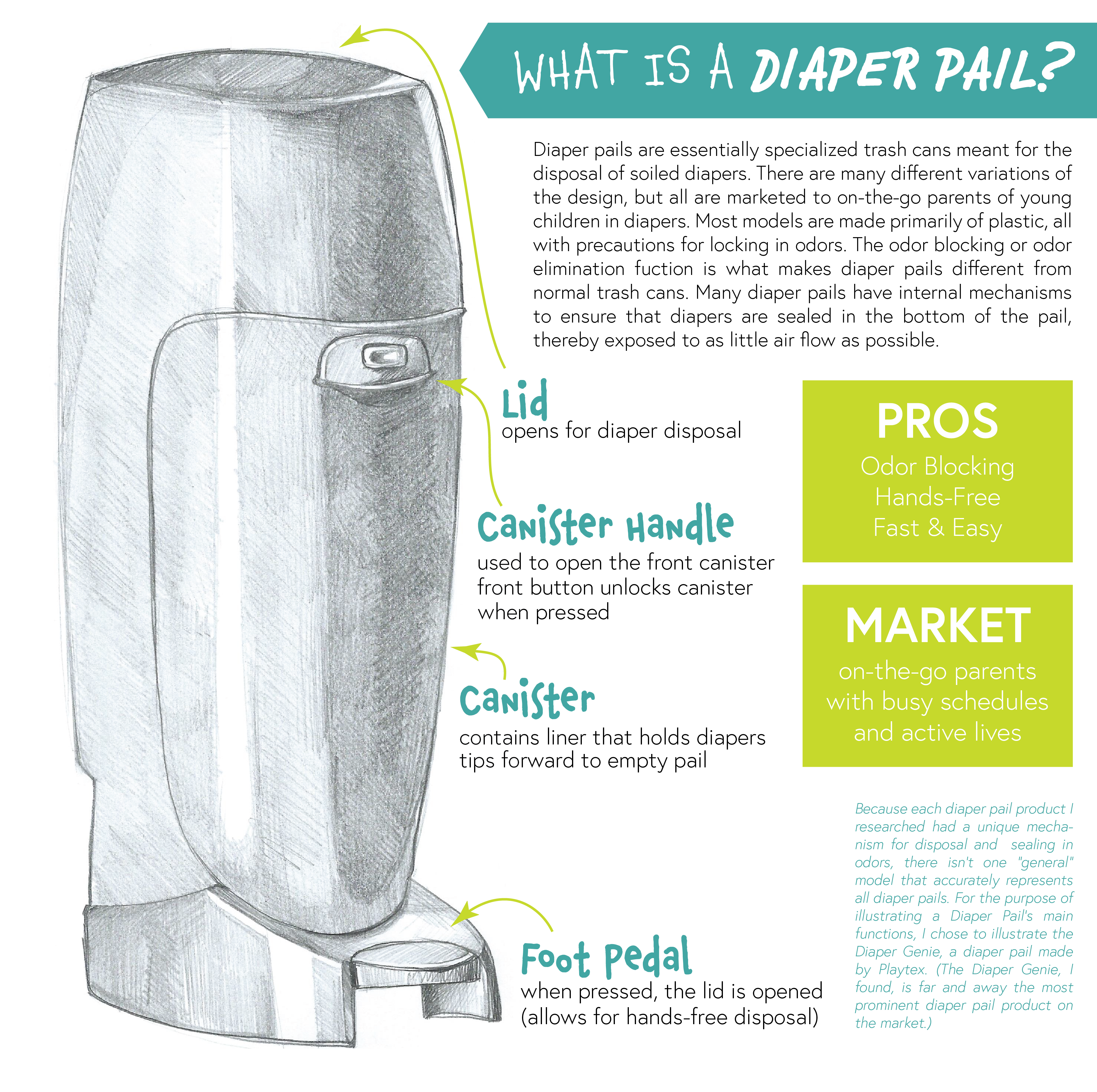 diaper pail target