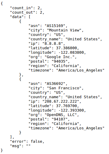 Bulk Ip Checker Updates To Our Bulk Ip Address Lookup By