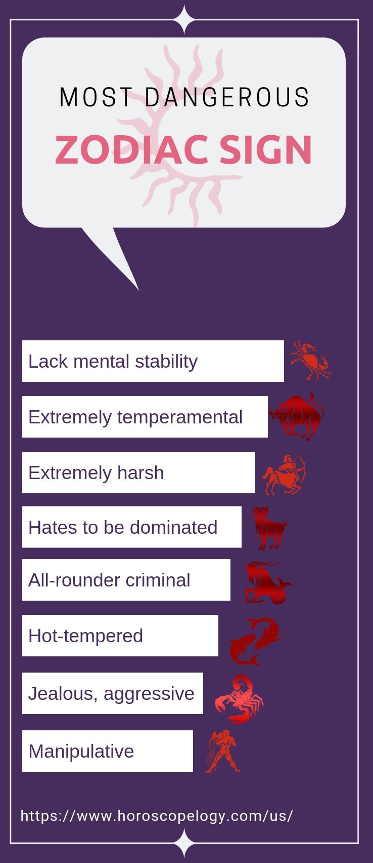 Dangerous zodiac most Most Dangerous