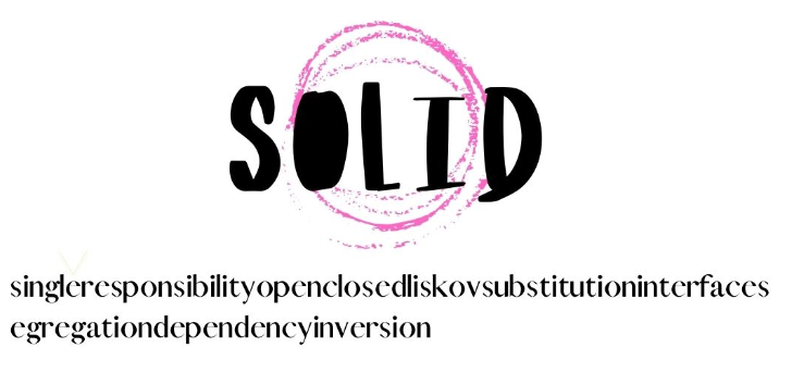solid principles with python. If you are interested in object… | by ...
