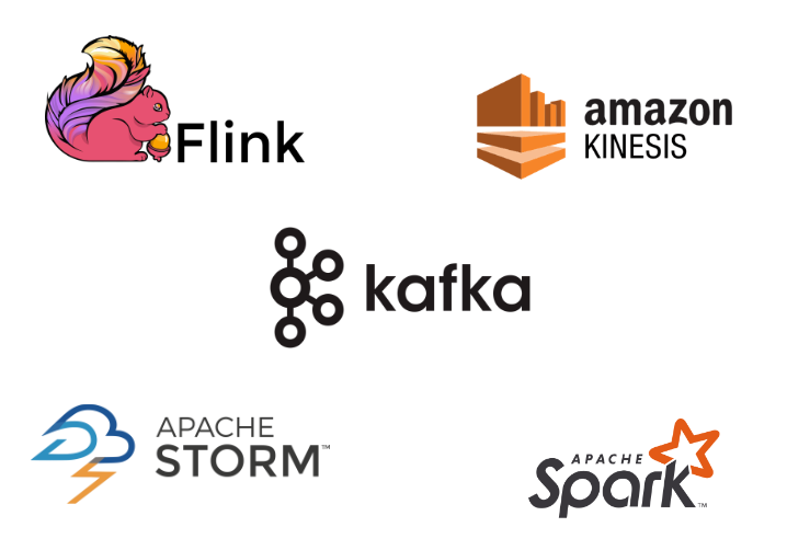  esps event streaming platforms the future of data processing a 