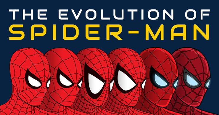 The Evolution Of Spider Man Spider Man Spider Man Does Whatever By Wyatt Edwards Medium