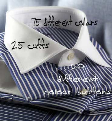A Beginner’s Guide for Made to Measure Shirts in London | by Room Ten ...