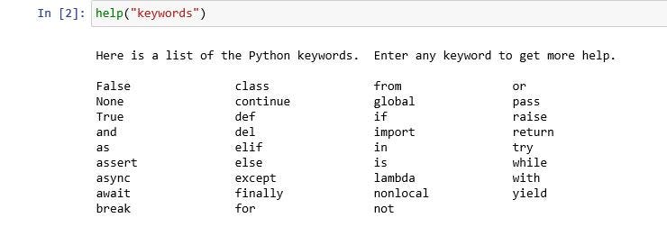 Variable Names in Python. Most of the people undermine the… | by Aakash ...