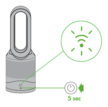 Dyson Hack — Configure Pure Link Fans with Apple HomeKit and Siri Shortcuts  support | by Dale Clifford | Internet Stack | Medium