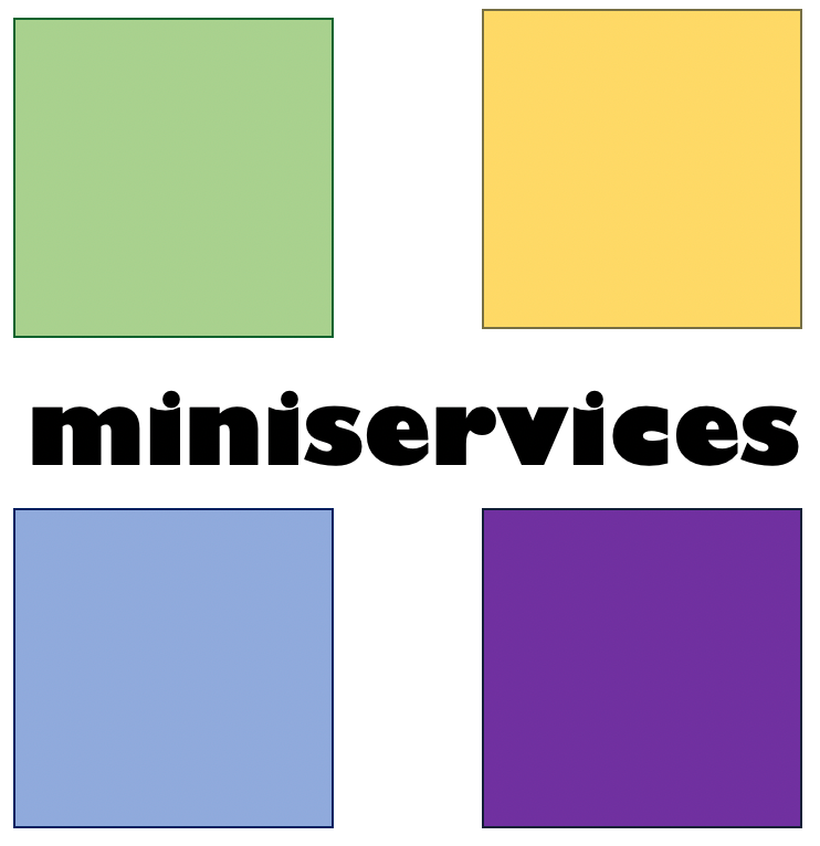 Miniservices Are How To Move Fast By Tom Manion Medium