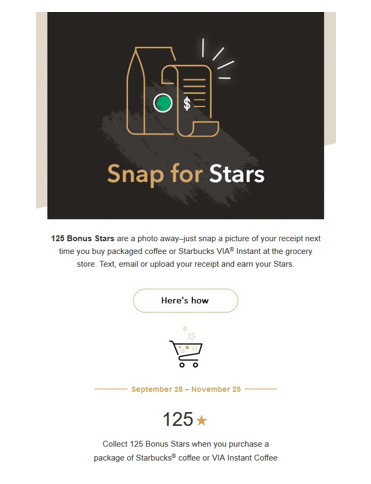 Starbucks Rewards A Deep Dive Into How Starbucks Built By Fiona Engelhardt Incentive X