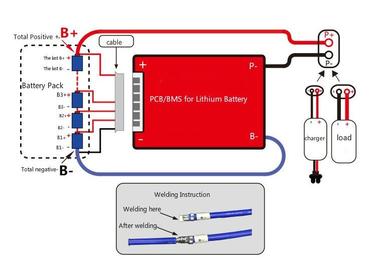 Simple and Reliable Battery Management System | by Carl Clark | Medium