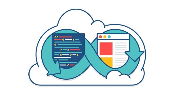 Bitbucket pipeline con Google Container Registry | by Gabriele Toselli ...