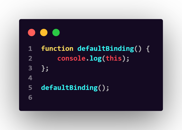 This keyword Binding In JavaScript by Manish Chauhan Medium