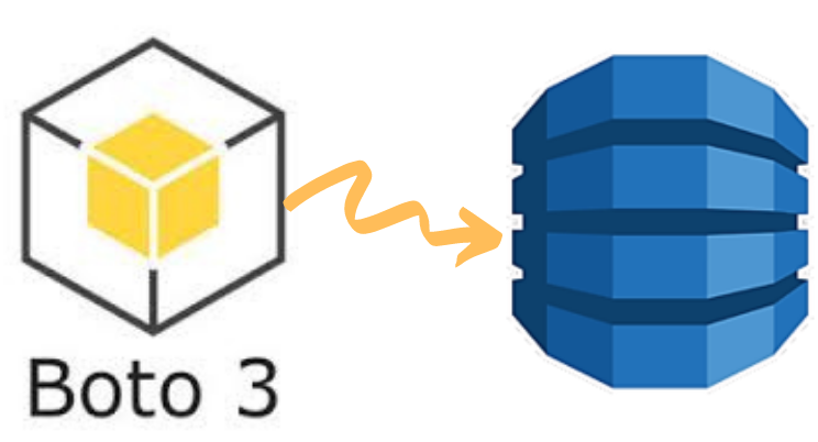 amazon-web-services-corrupted-aws-cli-dynamodb-table-doesn-t-update