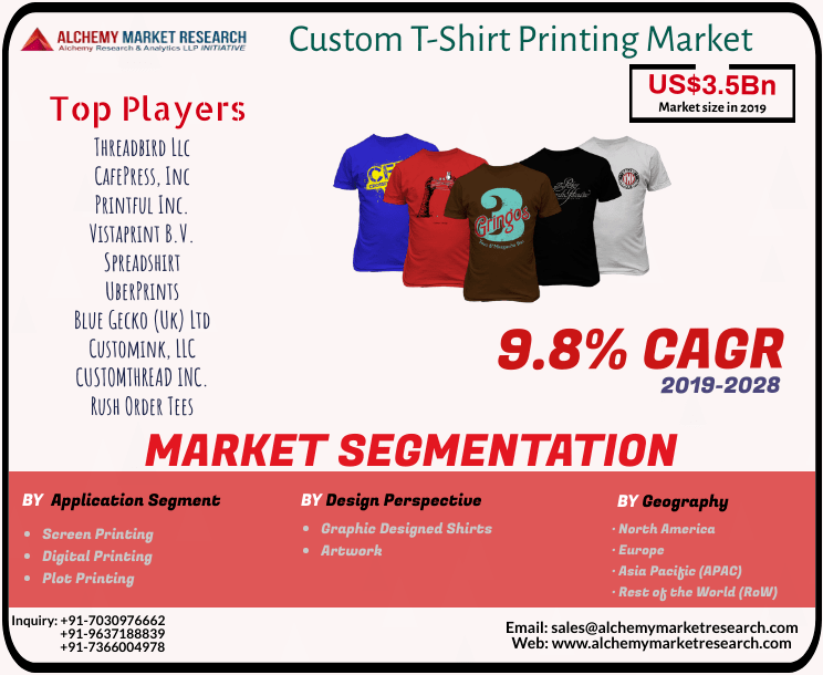 uberprints shirts