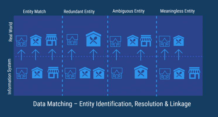 amazon mechanical turk machine learning