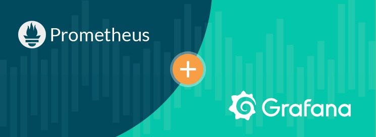 Getting Started with Prometheus and Grafana