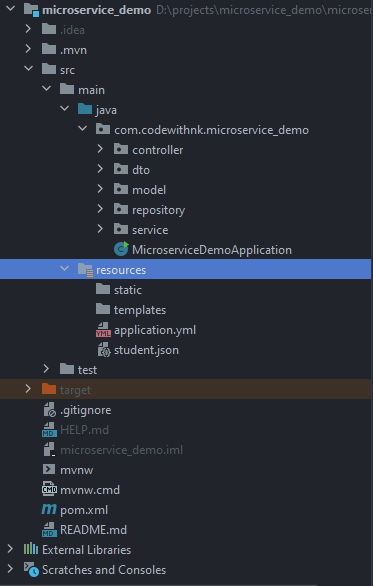 Best Practices in Spring Boot Project Structure | by Nadeem Khan(NK ...