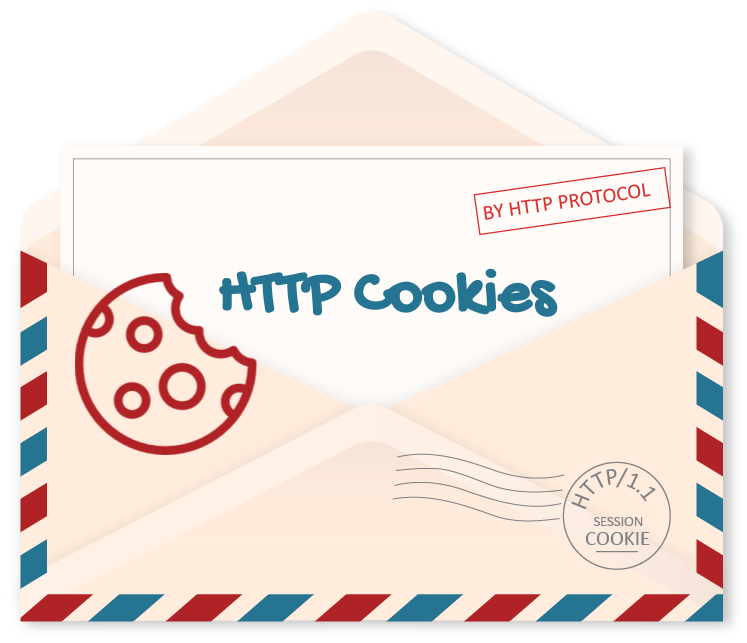 Ultimate Guide To Http Cookies Webf - hack for robux with edit this cookie 2017