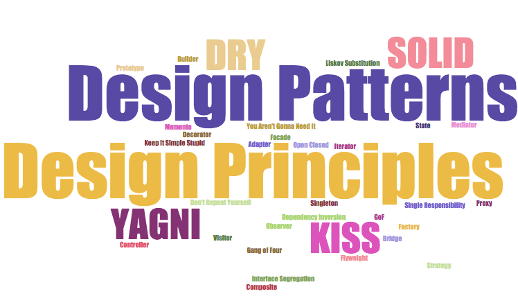 Word design image.