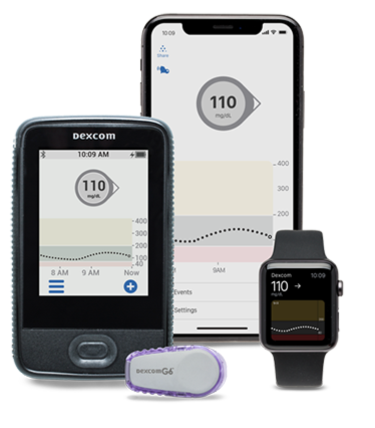 Dexcom G6 Mac App