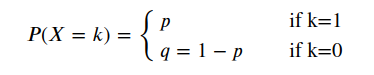 Bernoulli and Binomial Random Variables with Python | Towards Data Science