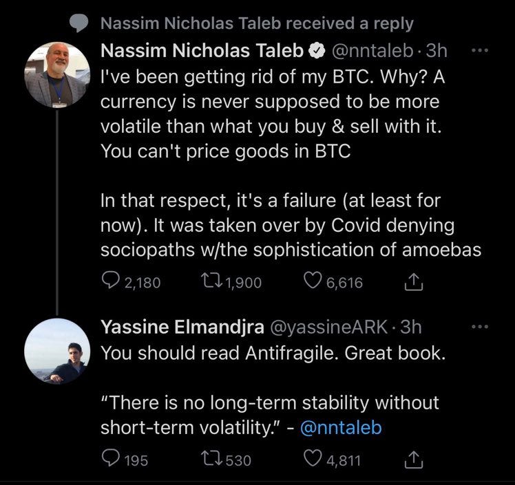 antifragile-bitcoin-and-fragile-nassim