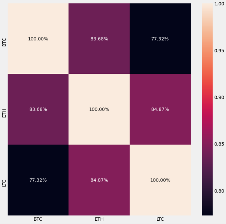 This is image title This is image title