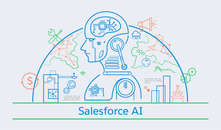 Salesforce Open Sources A Framework For Open Domain Question Answering 