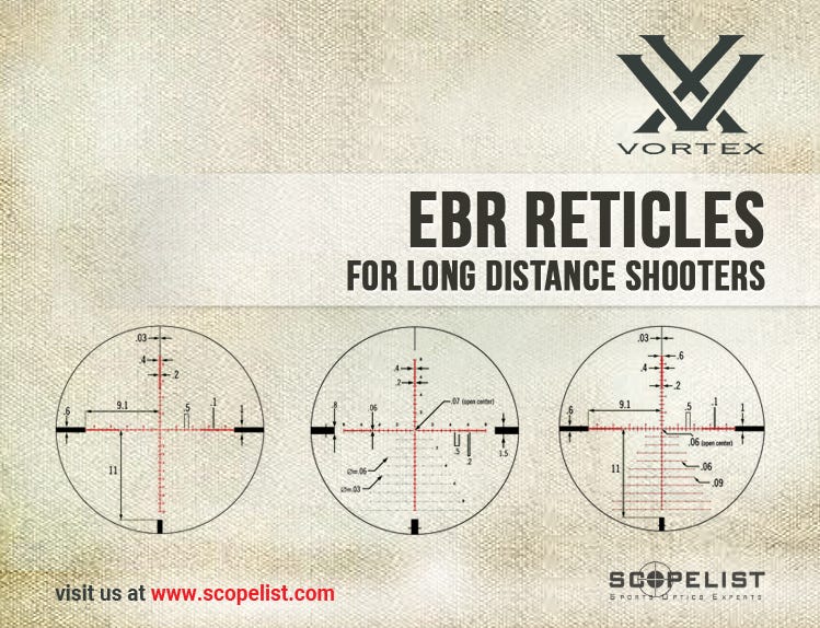 Vortex Ballistics Chart