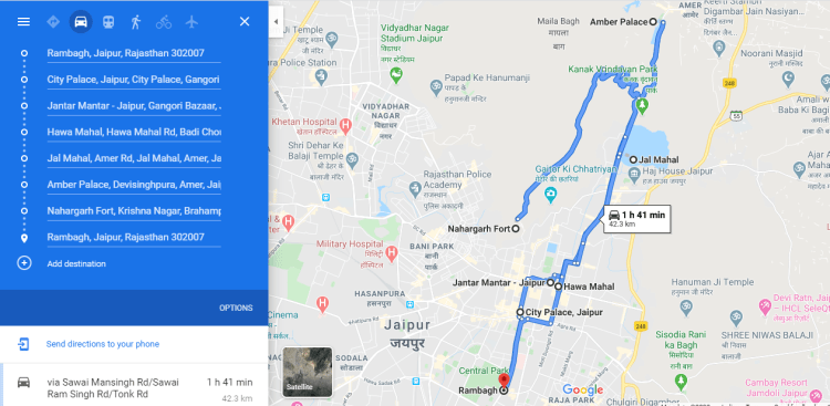 Make a Travel Site Map before Travelling