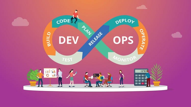 13 Best Courses to learn DevOps for Senior Developers in 2020
