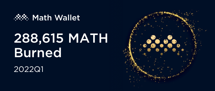 2022Q1 MATH Burn Completed