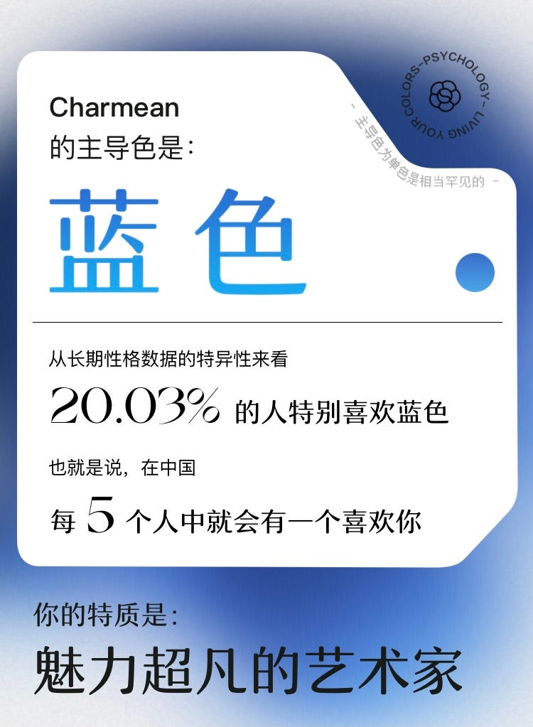 你並非只能是這個顏色 心理測驗的結果不能完整定義你 李家銘 Medium 你並非只能是這個顏色 心理測驗的結果不能完整定義你 李家銘 Medium