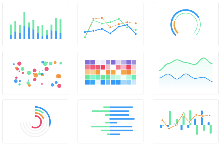 How To Create A Web Chart