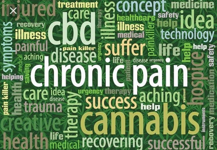 Cbd Might Have Neuroprotective Properties Fundamentals Explained