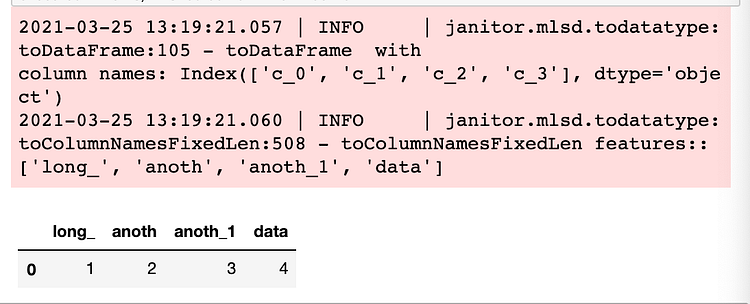 Six Datatype Transformer Functions for Data Pre-Processing for Machine ...