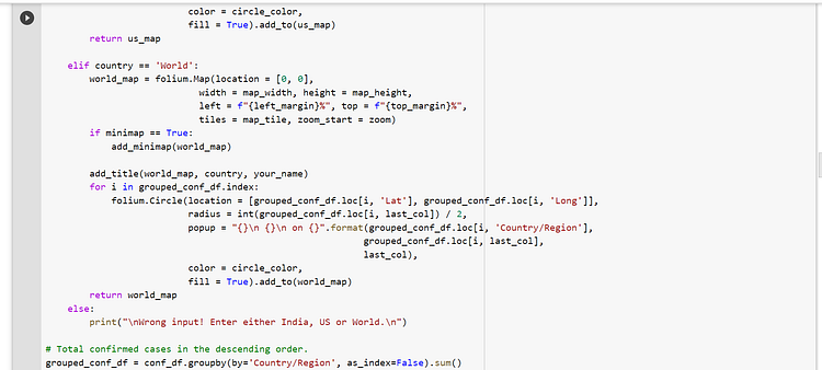 Python Analysis on Corona-virus data with ArcGIS Dashboards | by Jyothi ...