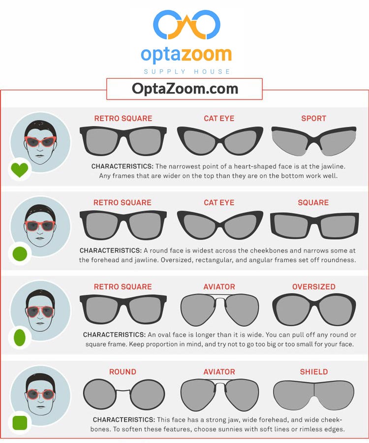Eyeglasses For Faces Of Different Shapes By Aaron Kosman Medium