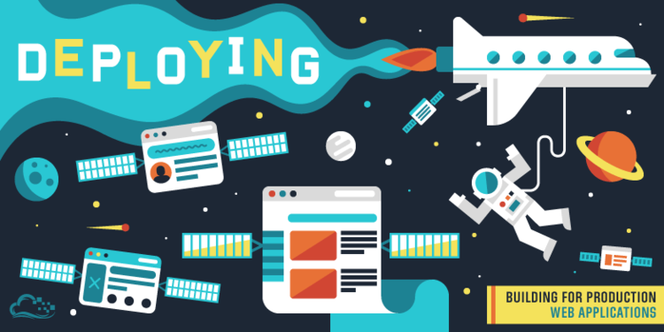 How To Deploy A Static Website To Heroku By Aditya Niloi Medium