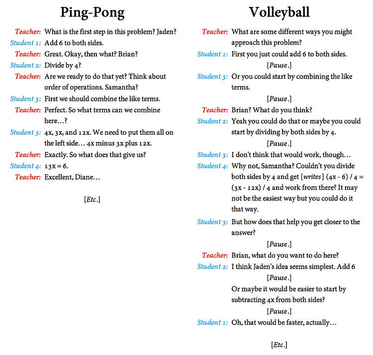 PingPong and Volleyball. When you ask questions, you get a… by S