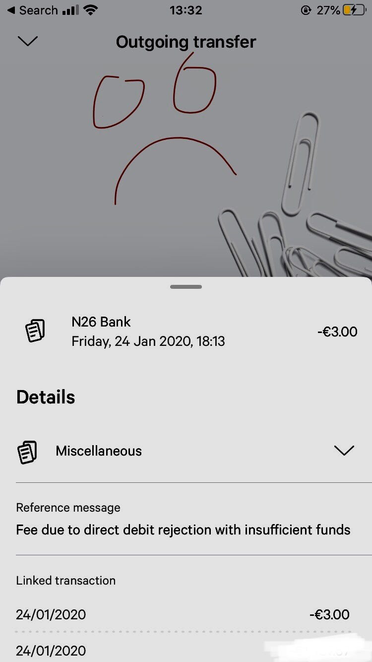 2020 Fall Of The Neo Bank Update By Meaghan Johnson Medium