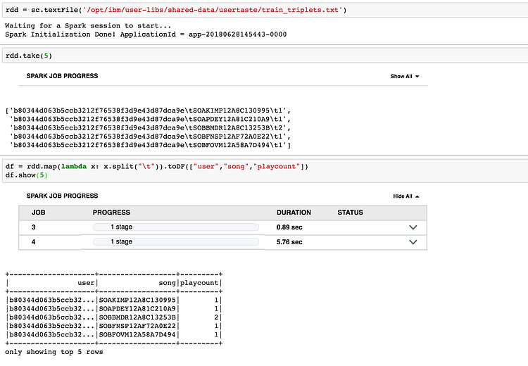 Use Parquet for Big Data Storage. Due to the portable nature… | by ...