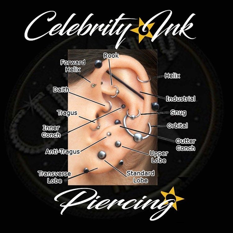 Know About Some Unique Ear Piercing Ideas You Can Do